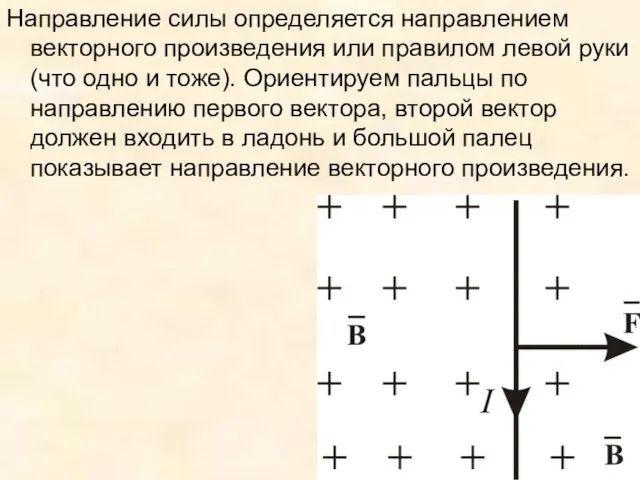 Направление силы определяется направлением векторного произведения или правилом левой руки