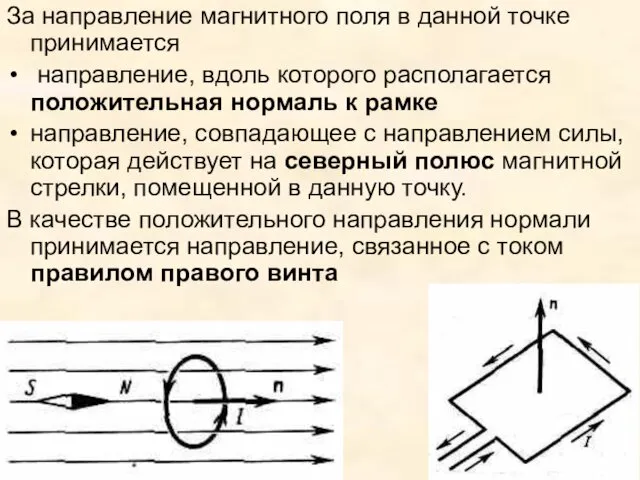 За направление магнитного поля в данной точке принимается направление, вдоль