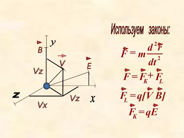 х у Z Используем законы: