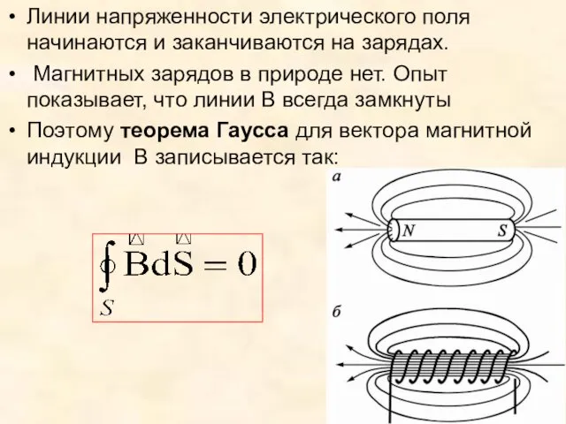 Линии напряженности электрического поля начинаются и заканчиваются на зарядах. Магнитных