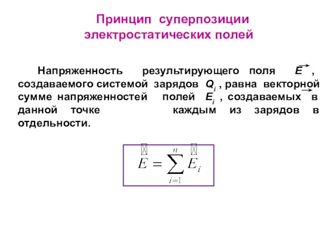 Принцип суперпозиции электростатических полей Напряженность результирующего поля E , создаваемого