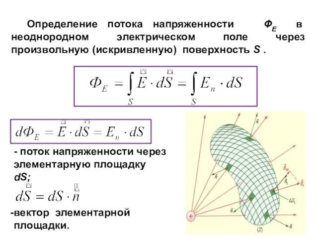 Определение потока напряженности ФЕ в неоднородном электрическом поле через произвольную