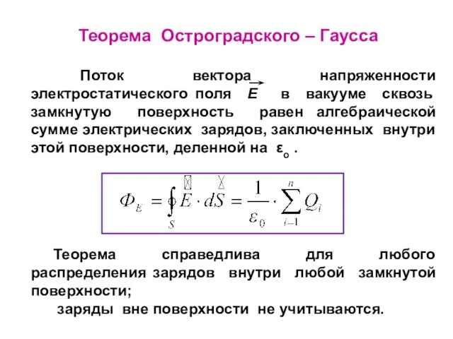 Теорема Остроградского – Гаусса Поток вектора напряженности электростатического поля E