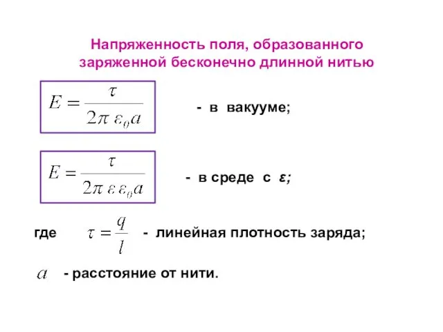 Напряженность поля, образованного заряженной бесконечно длинной нитью - в вакууме;