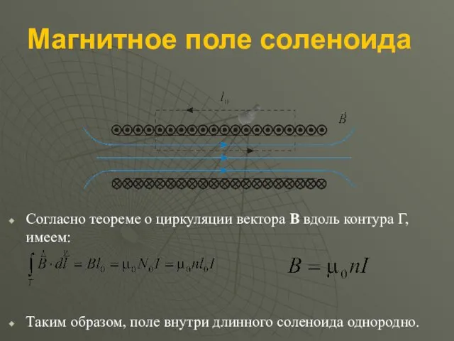 Магнитное поле соленоида Согласно теореме о циркуляции вектора B вдоль