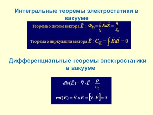 Интегральные теоремы электростатики в вакууме Дифференциальные теоремы электростатики в вакууме
