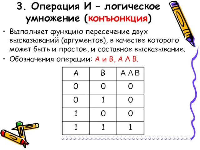 3. Операция И – логическое умножение (конъюнкция) Выполняет функцию пересечение