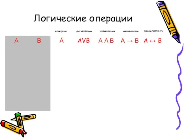 Логические операции