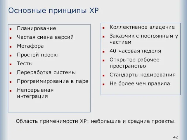 Основные принципы ХР Планирование Частая смена версий Метафора Простой проект