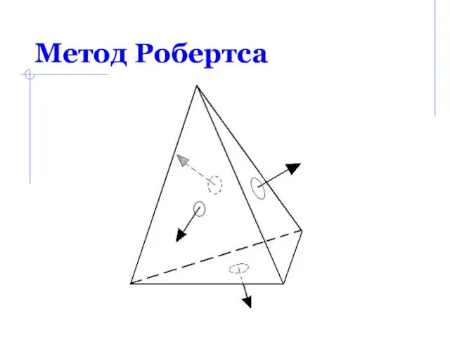 Метод Робертса