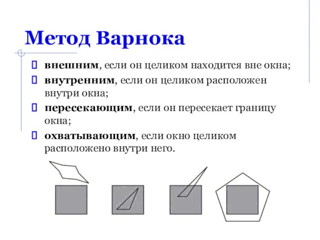 Метод Варнока внешним, если он целиком находится вне окна; внутренним,