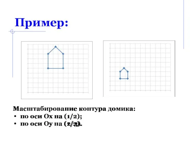 Пример: Масштабирование контура домика: по оси Ох на (1/2); по