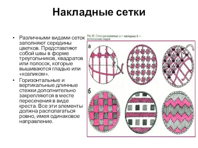 Накладные сетки Различными видами сеток заполняют середины цветков. Представляют собой