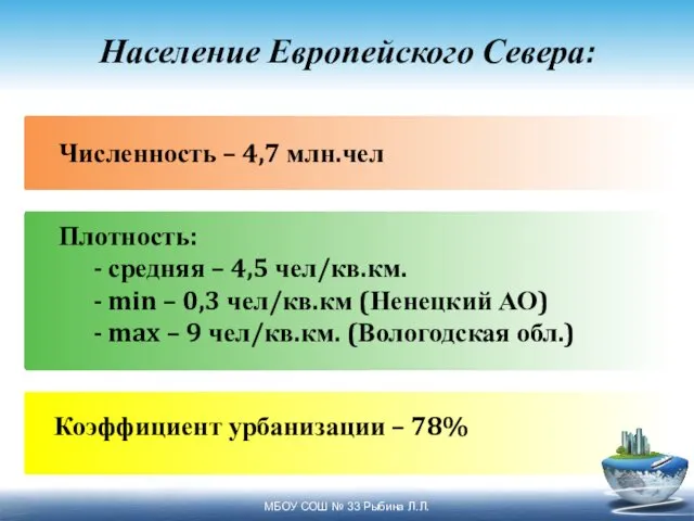 Население Европейского Севера: Численность – 4,7 млн.чел Плотность: - средняя