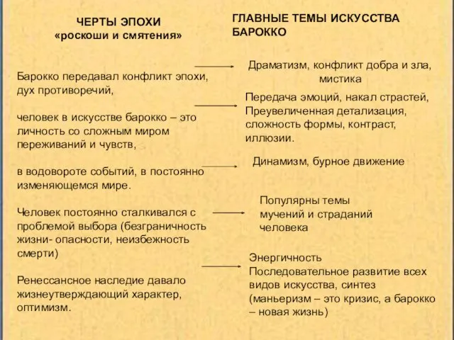 ЧЕРТЫ ЭПОХИ «роскоши и смятения» Барокко передавал конфликт эпохи, дух