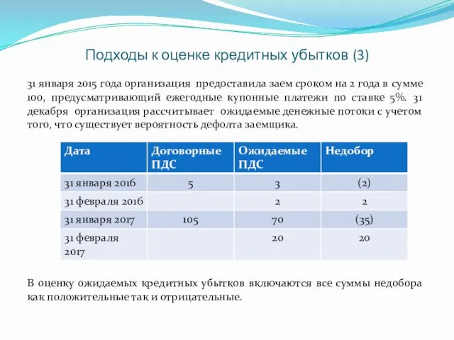 Подходы к оценке кредитных убытков (3) 31 января 2015 года