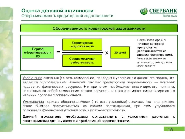 Оценка деловой активности Оборачиваемость кредиторской задолженности Оборачиваемость кредиторской задолженности Период