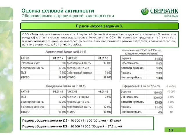 Оценка деловой активности Оборачиваемость кредиторской задолженности Практическое задание 3. ООО