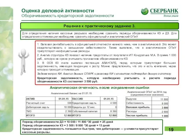 Оценка деловой активности Оборачиваемость кредиторской задолженности Решение к практическому заданию