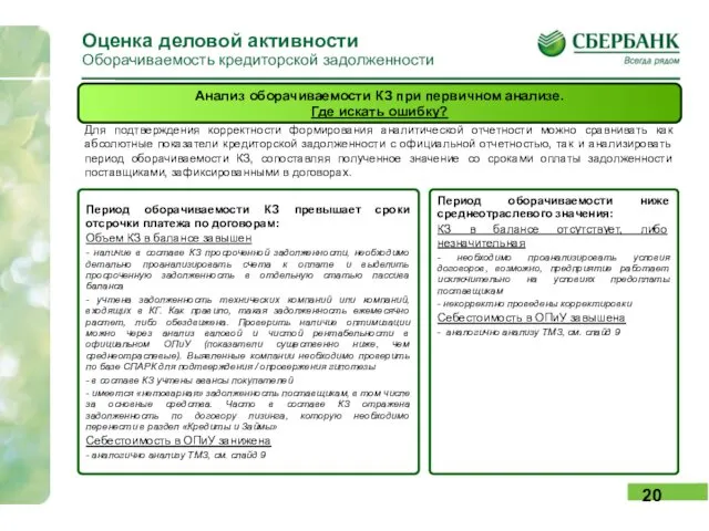 Оценка деловой активности Оборачиваемость кредиторской задолженности Анализ оборачиваемости КЗ при