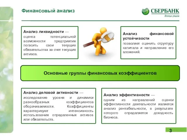 Финансовый анализ Основные группы финансовых коэффициентов Анализ ликвидности — оценка