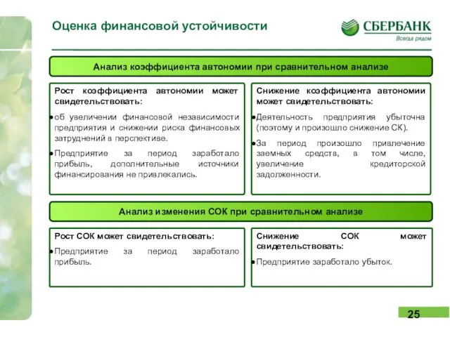 Оценка финансовой устойчивости Анализ коэффициента автономии при сравнительном анализе Рост