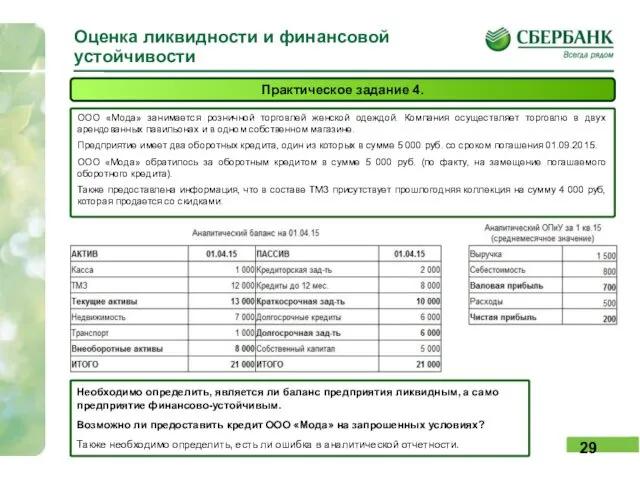 Оценка ликвидности и финансовой устойчивости Практическое задание 4. ООО «Мода»