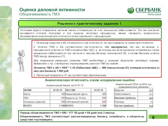 Оценка деловой активности Оборачиваемость ТМЗ Решение к практическому заданию 1.