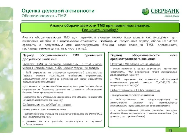 Оценка деловой активности Оборачиваемость ТМЗ Анализ оборачиваемости ТМЗ при первичном