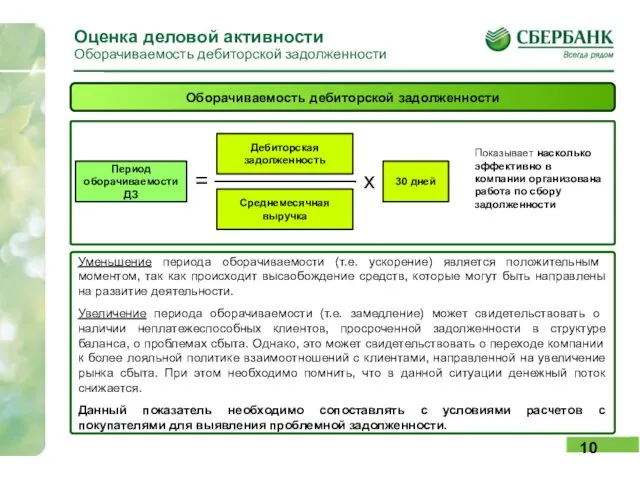 Оценка деловой активности Оборачиваемость дебиторской задолженности Оборачиваемость дебиторской задолженности Период