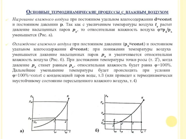 Основные термодинамические процессы с влажным воздухом Нагревание влажного воздуха при