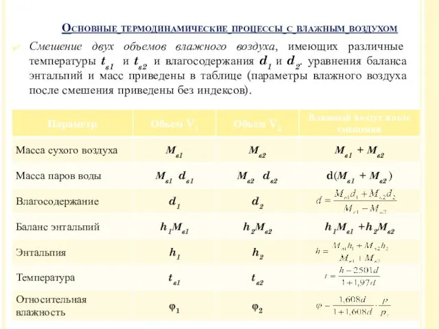 Основные термодинамические процессы с влажным воздухом Смешение двух объемов влажного