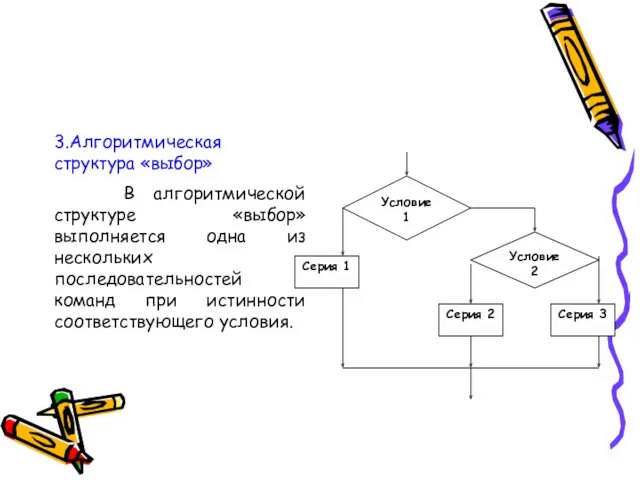 3.Алгоритмическая структура «выбор» В алгоритмической структуре «выбор» выполняется одна из