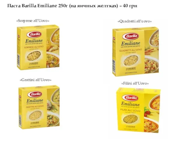 Паста Barilla Emiliane 250г (на яичных желтках) – 40 грн