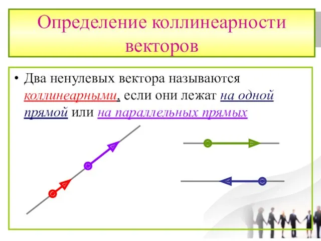 Определение коллинеарности векторов Два ненулевых вектора называются коллинеарными, если они