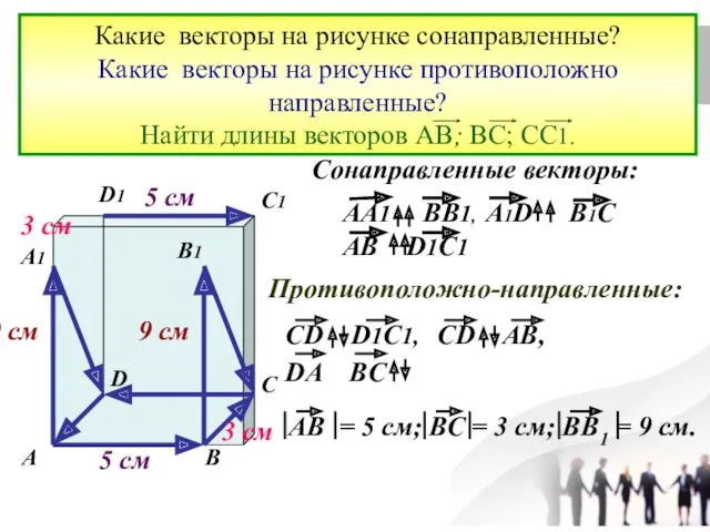 Какие векторы на рисунке сонаправленные? Какие векторы на рисунке противоположно