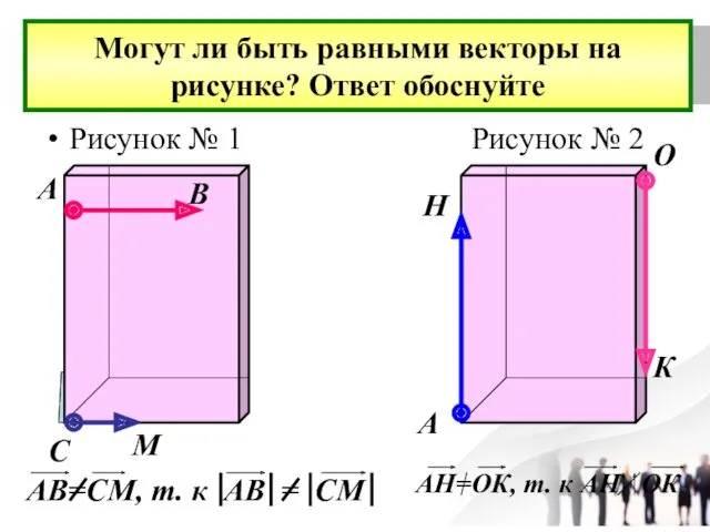 Могут ли быть равными векторы на рисунке? Ответ обоснуйте Рисунок