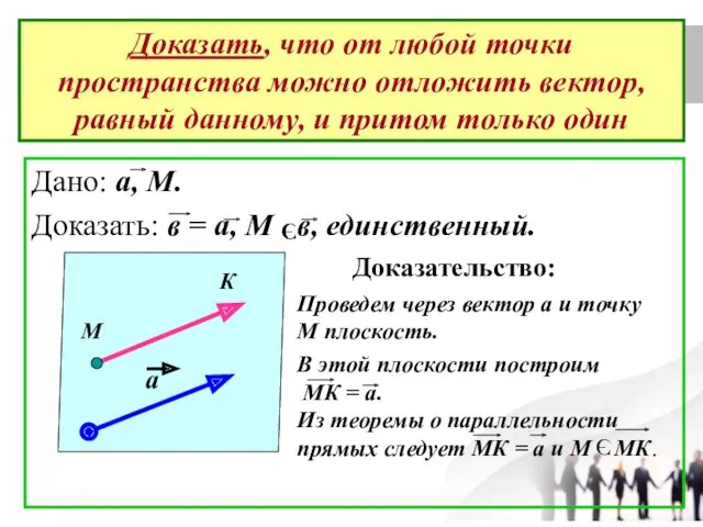 Доказать, что от любой точки пространства можно отложить вектор, равный