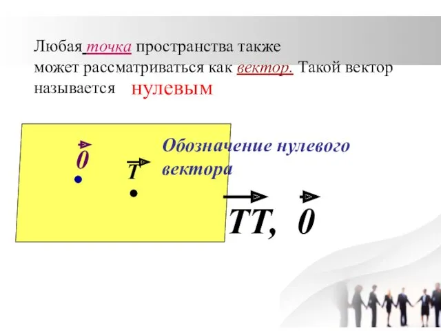 Т Любая точка пространства также может рассматриваться как вектор. Такой вектор называется нулевым