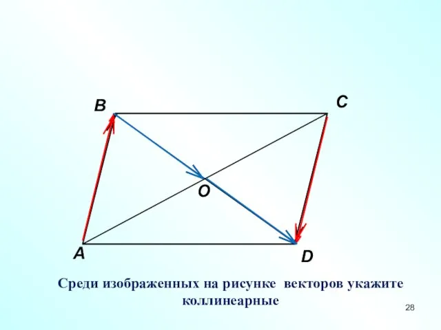 Среди изображенных на рисунке векторов укажите коллинеарные A B C D O