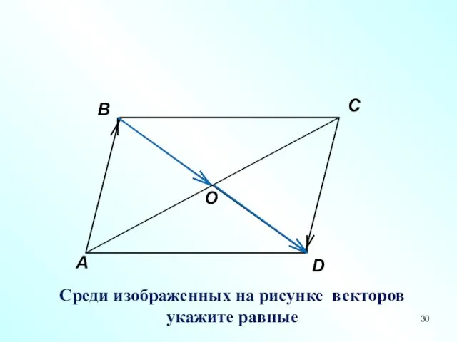 Среди изображенных на рисунке векторов укажите равные A B C D O