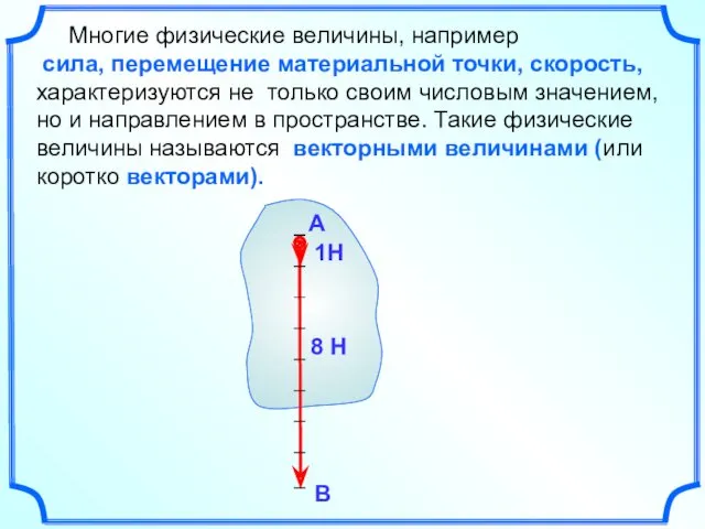 Многие физические величины, например сила, перемещение материальной точки, скорость, характеризуются