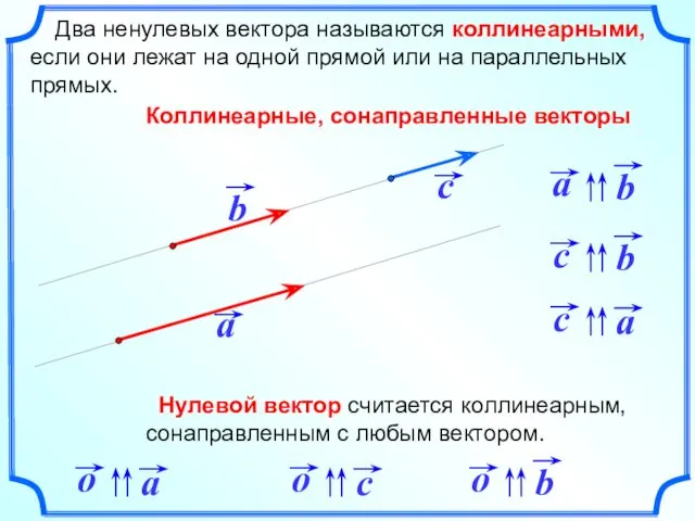 Два ненулевых вектора называются коллинеарными, если они лежат на одной