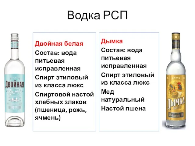 Водка РСП Двойная белая Состав: вода питьевая исправленная Спирт этиловый