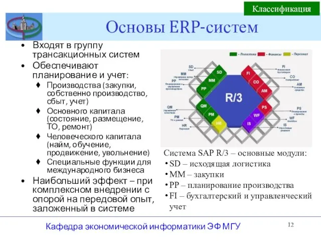 Основы ERP-систем Входят в группу трансакционных систем Обеспечивают планирование и