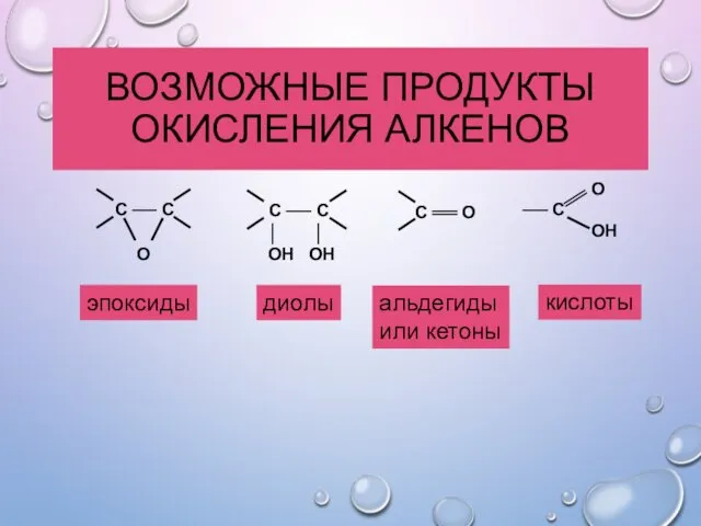 ВОЗМОЖНЫЕ ПРОДУКТЫ ОКИСЛЕНИЯ АЛКЕНОВ эпоксиды диолы альдегиды или кетоны кислоты