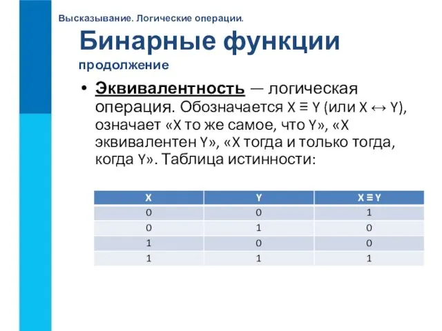 Высказывание. Логические операции. Бинарные функции продолжение Эквивалентность — логическая операция.