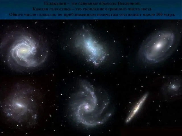 Галактики – это основные объекты Вселенной. Каждая галактика – это