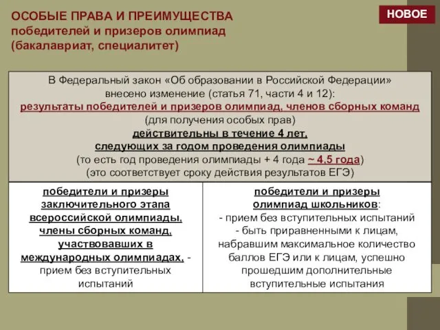 ОСОБЫЕ ПРАВА И ПРЕИМУЩЕСТВА победителей и призеров олимпиад (бакалавриат, специалитет)