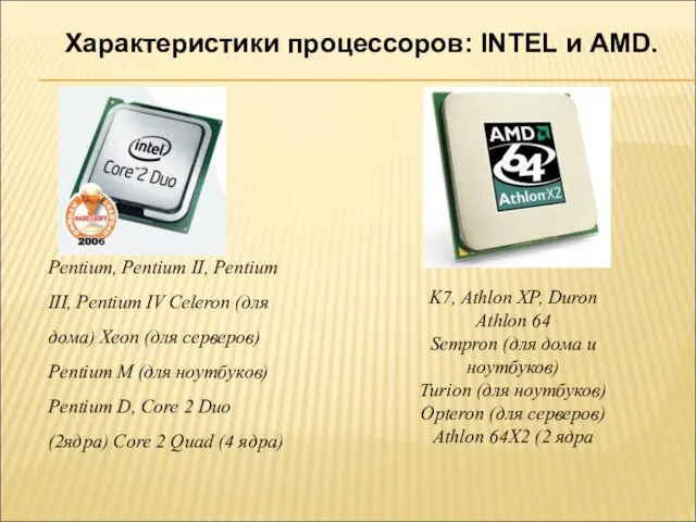 K7, Athlon XP, Duron Athlon 64 Sempron (для дома u